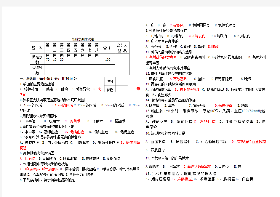 外科学期末试卷有答案