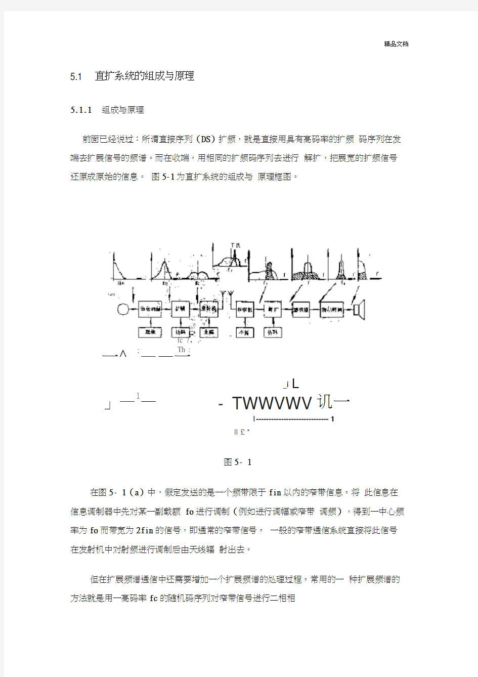 直接序列扩频系统