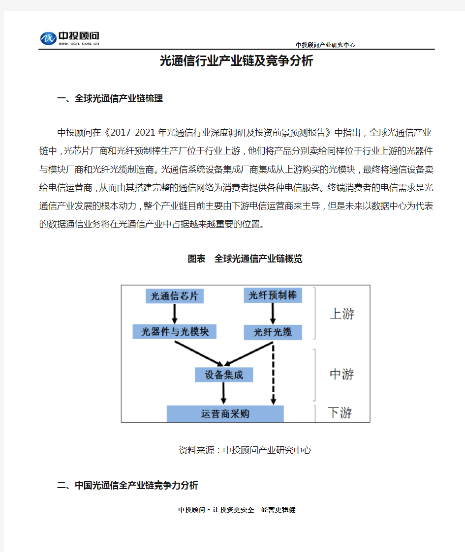 光通信行业产业链及竞争分析