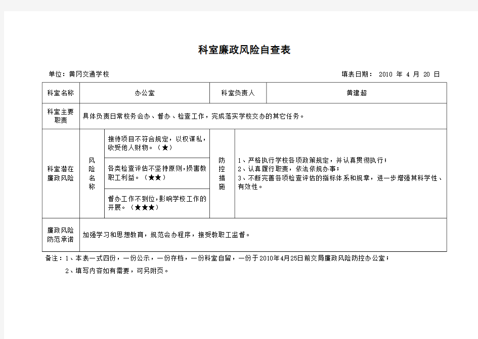 科室廉政风险自查表