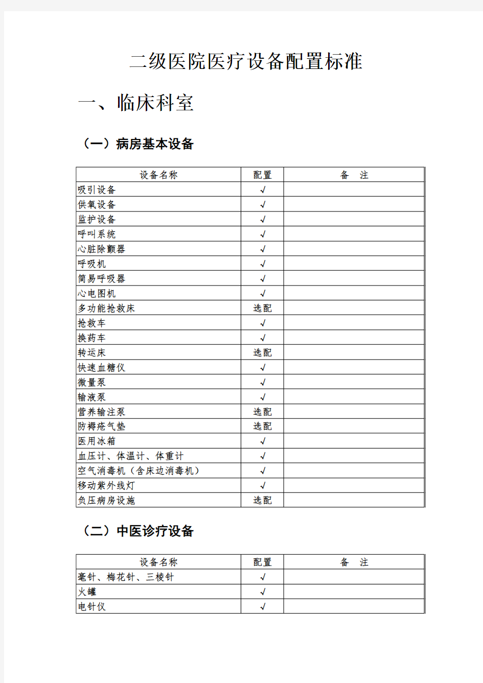 级医院医疗设备配置标准