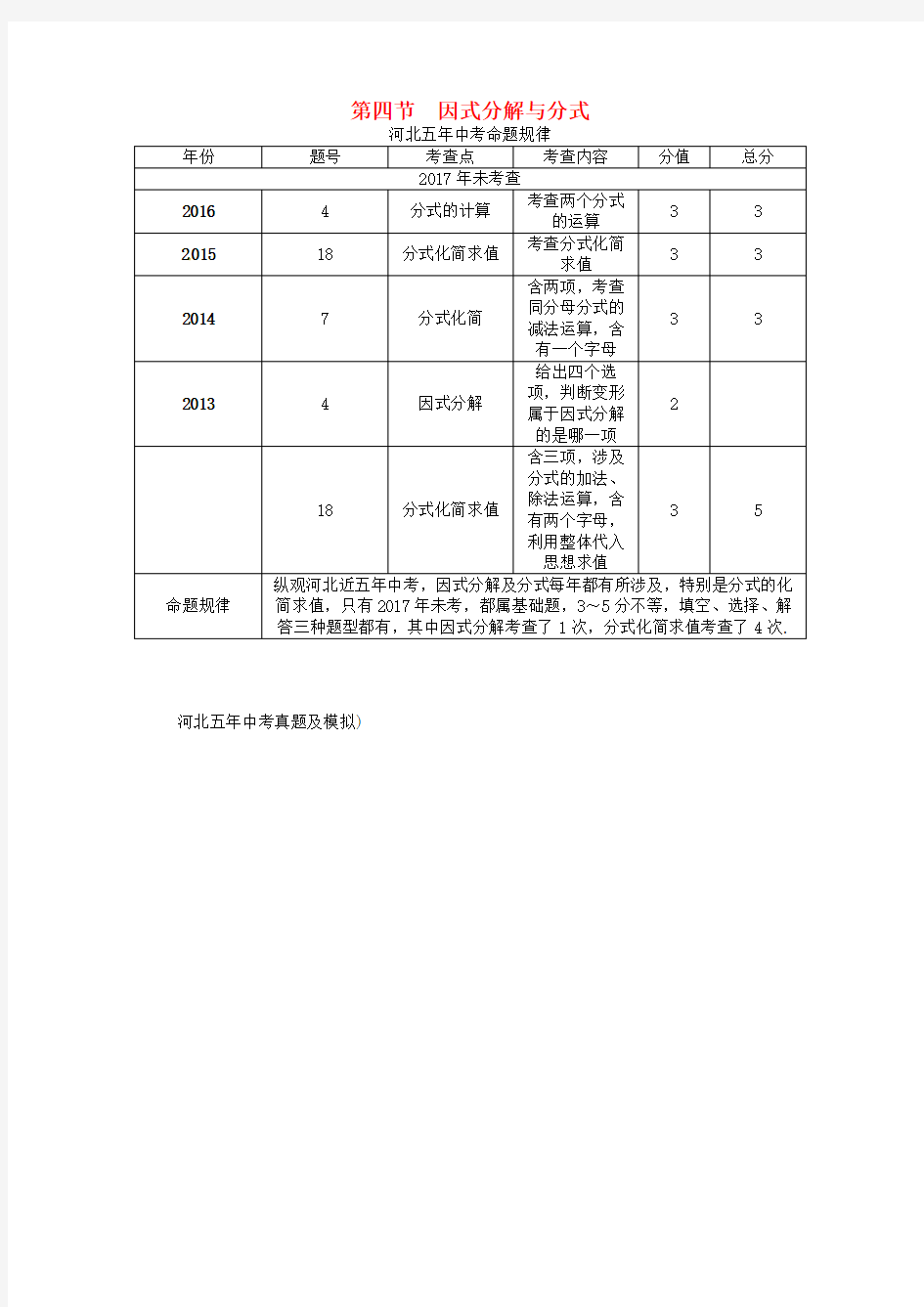 河北省2018年中考数学总复习第一编教材知识梳理篇第1章数与式第4节因式分解与分式(精讲)试题 含答案