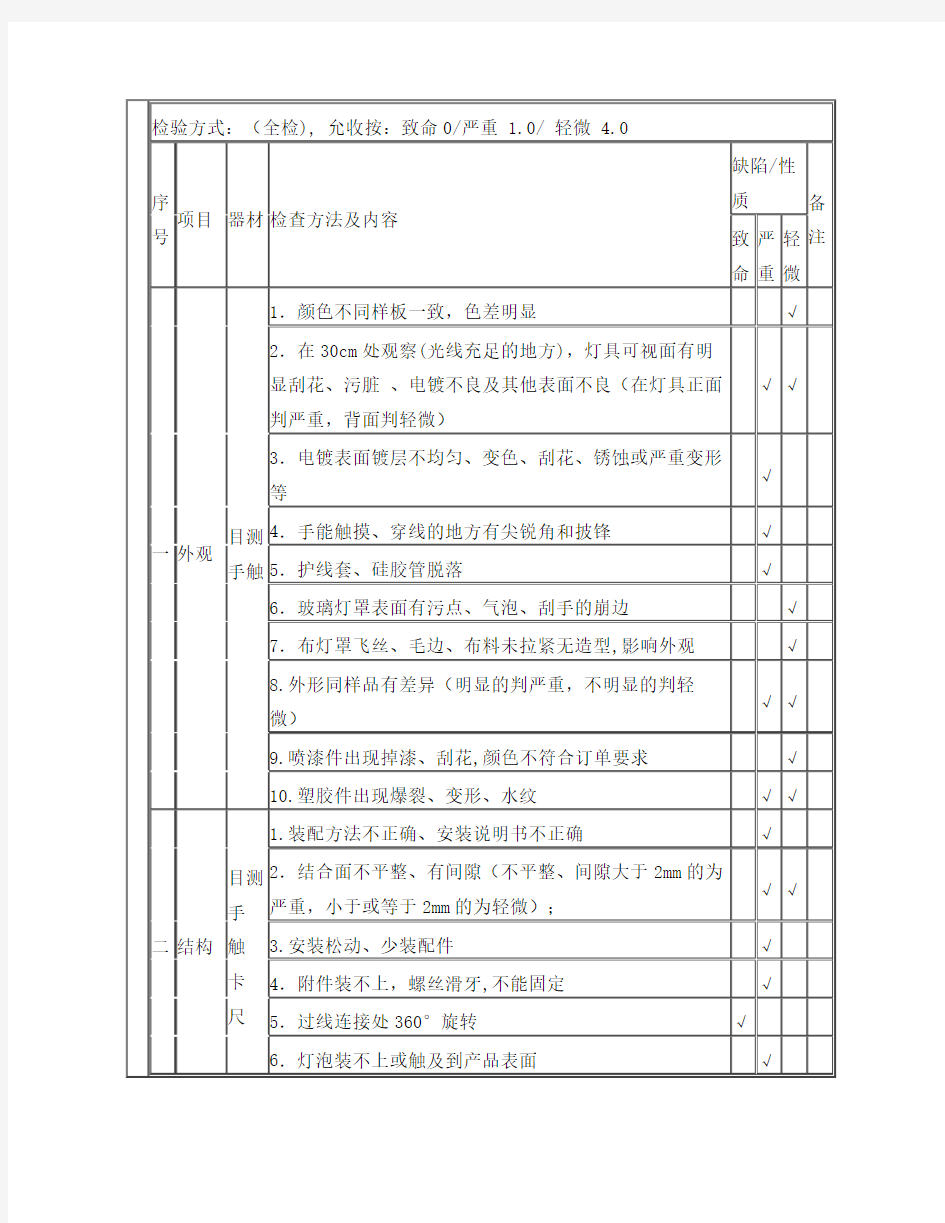 灯具成品检验标准