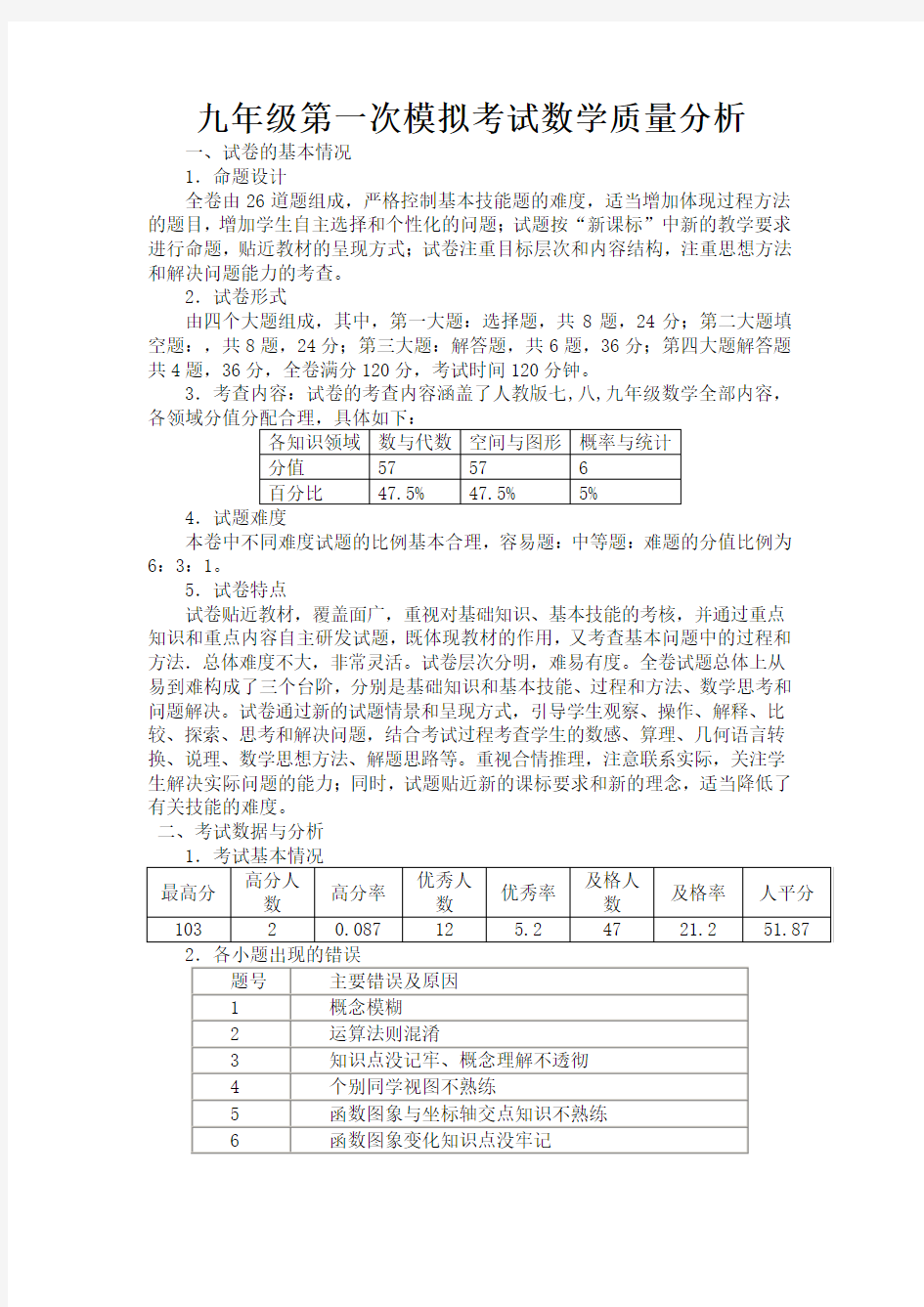 九年级第一次模拟考试数学质量分析