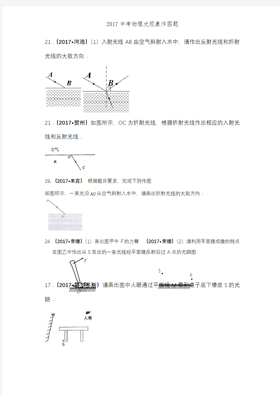 2017中考物理光现象作图题