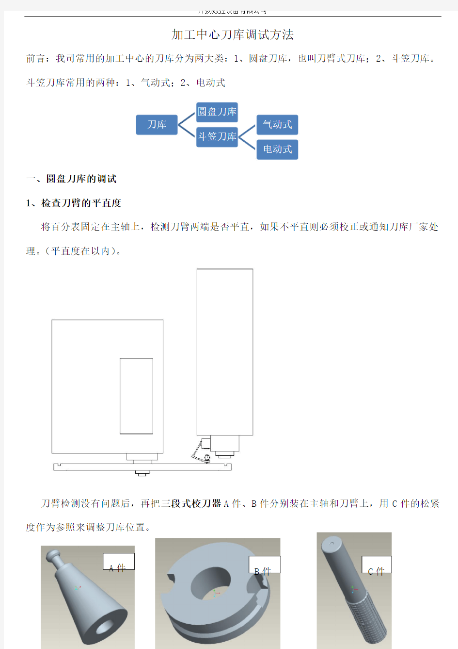 加工中心刀库调试方法