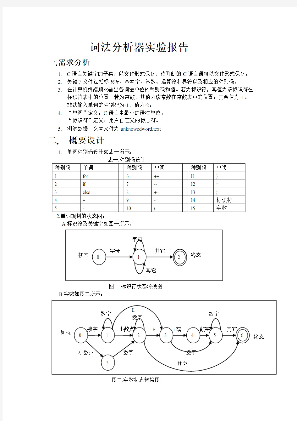 实验一词法分析器实验报告示例