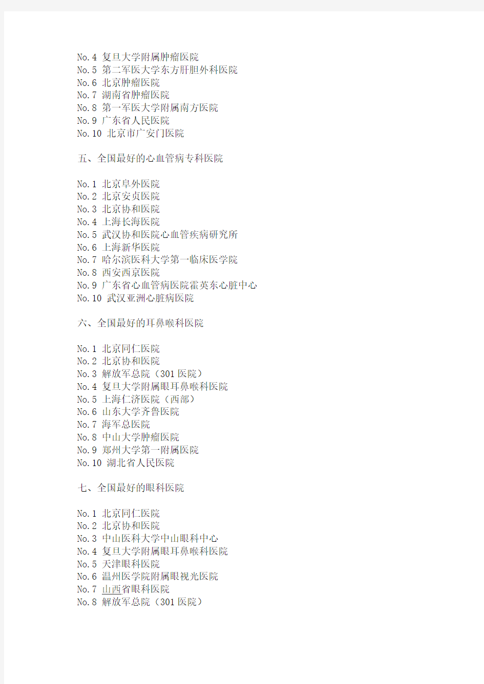 中国医院排名表