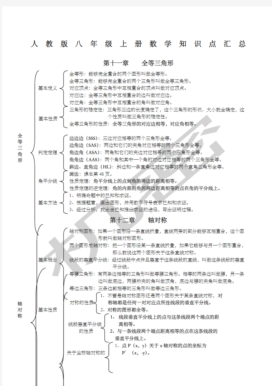 人教版八年级数学上册知识点汇总框架图