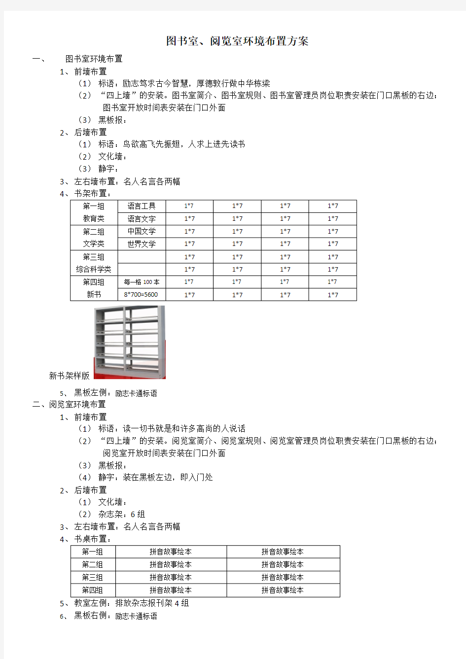 图书室 阅览室布置方案