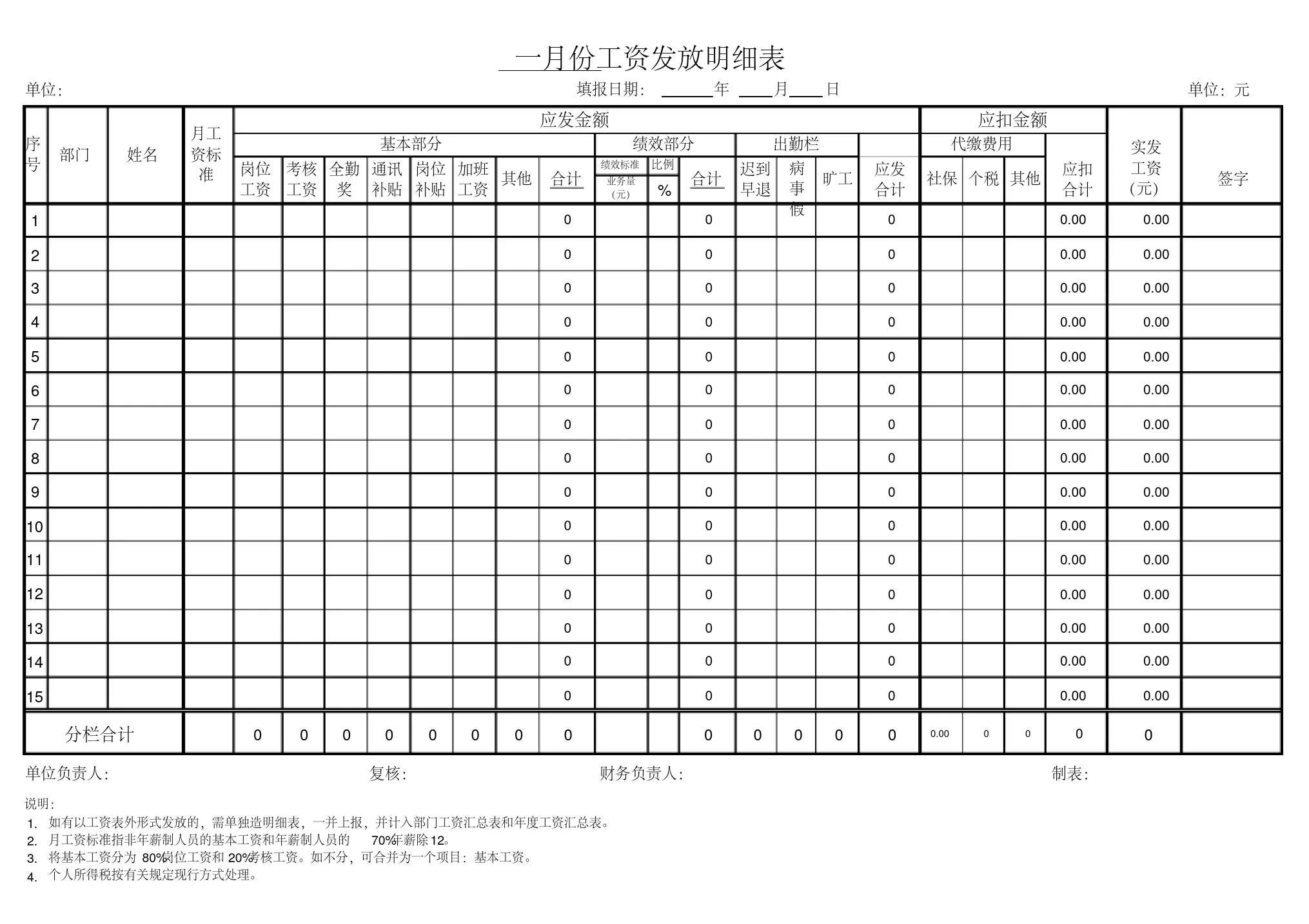 工资发放明细表(标准版)