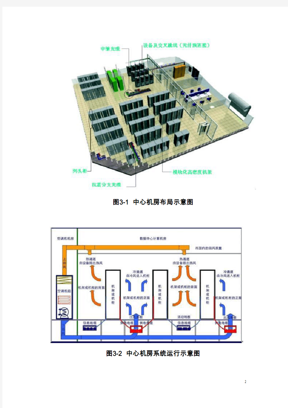 酒店中心机房建设规划项目设计方案