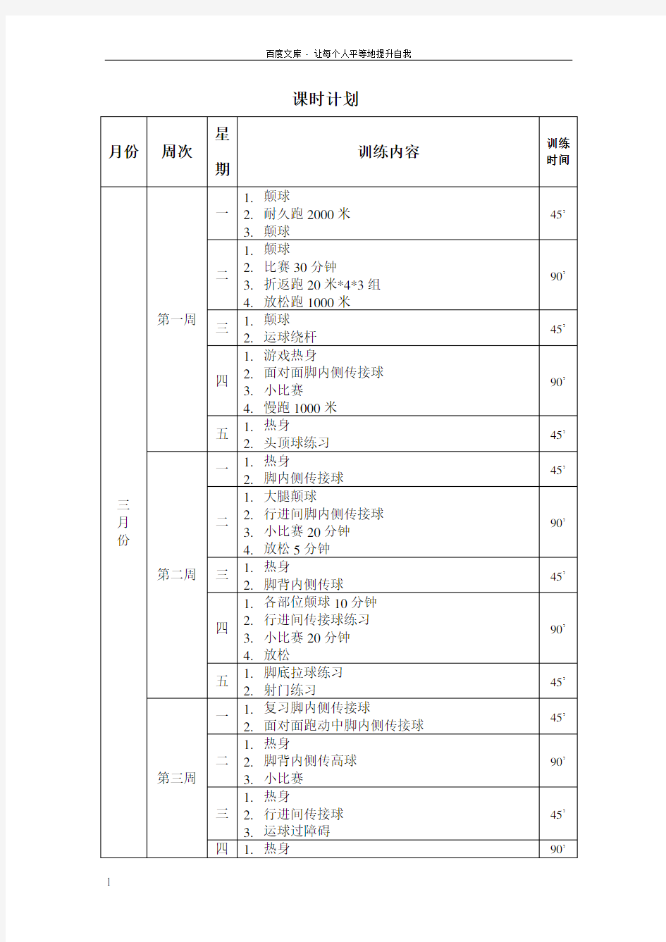 足球训练课时计划