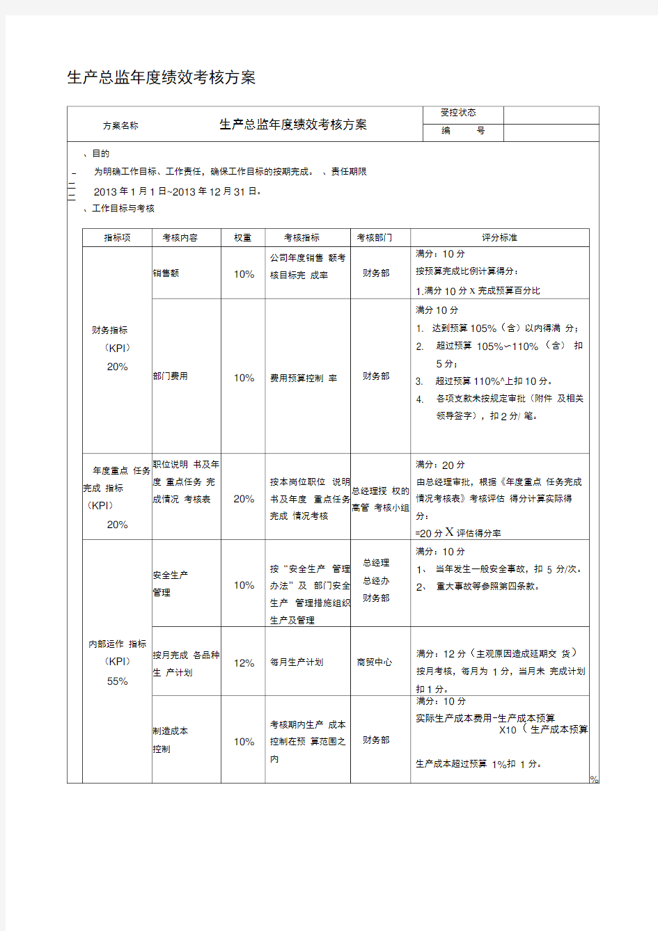 生产总监年度绩效考核方案