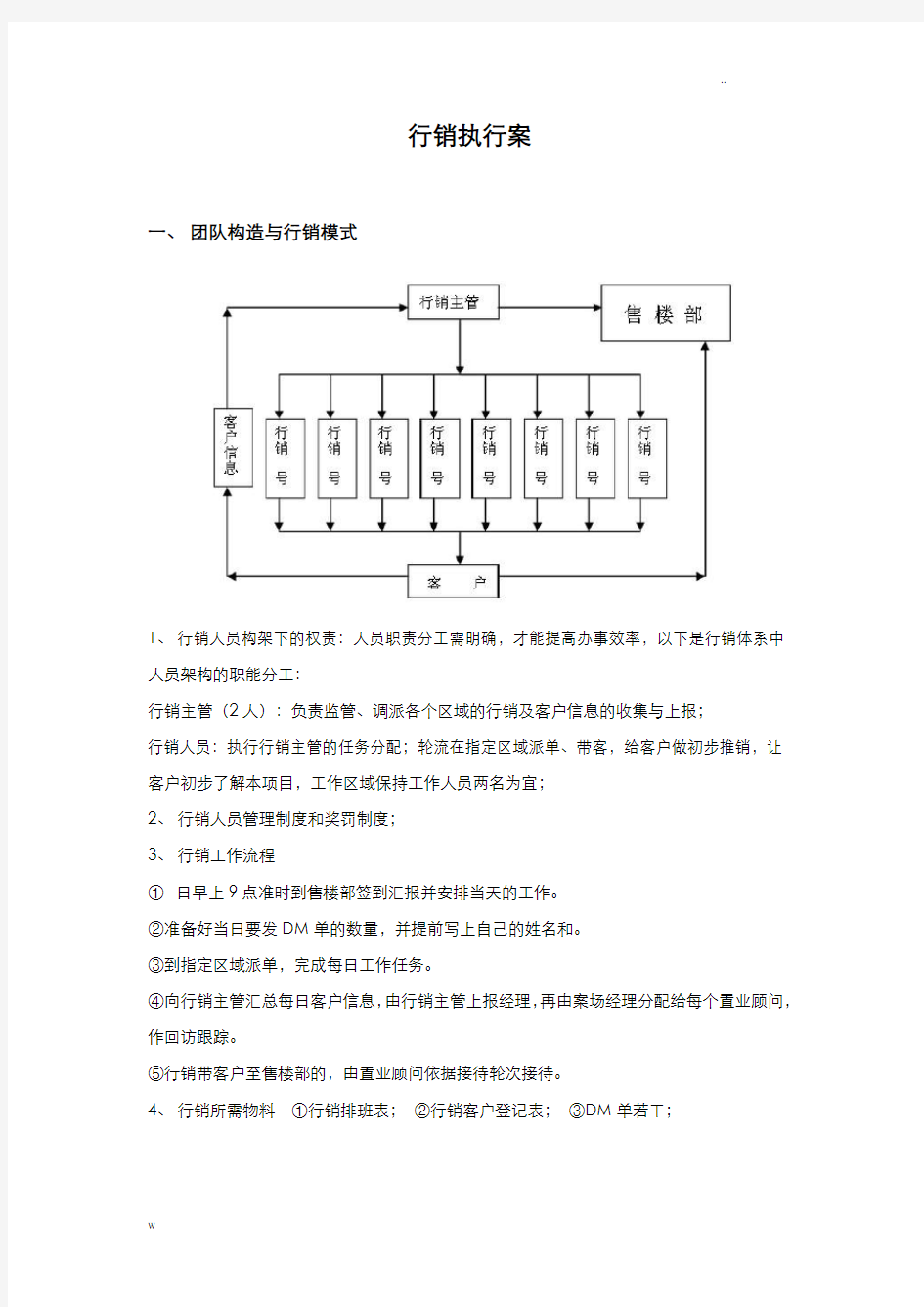 行销拓客方案