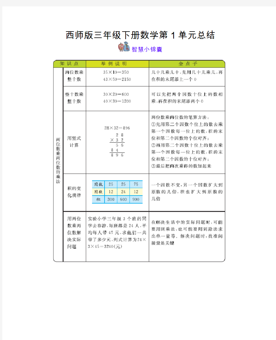 西师版三年级下册数学本册知识清单