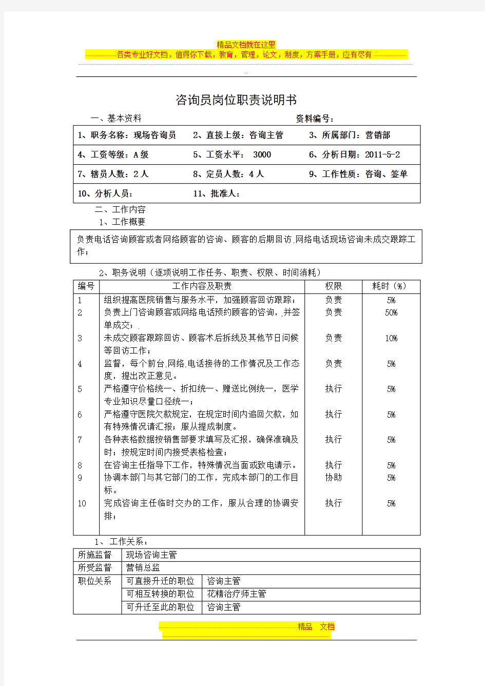 咨询岗位职责说明书