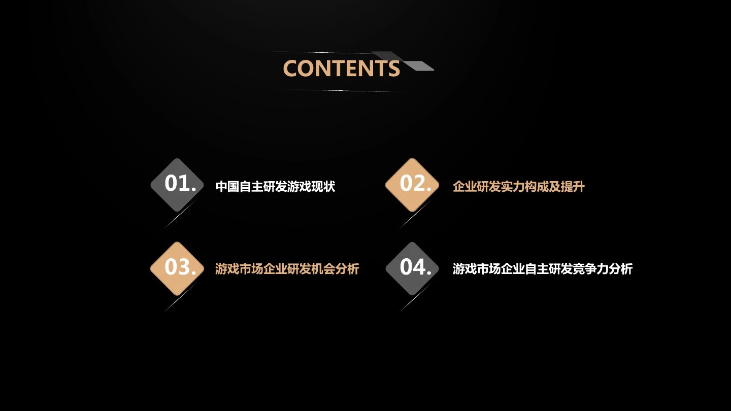2019-2020中国游戏市场企业研发竞争力报告