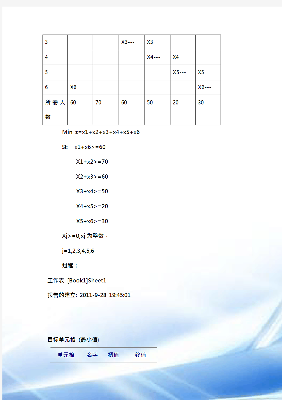 运筹学实验报告1