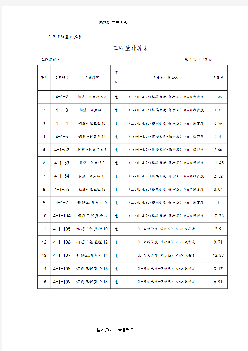 工程量统计表范例