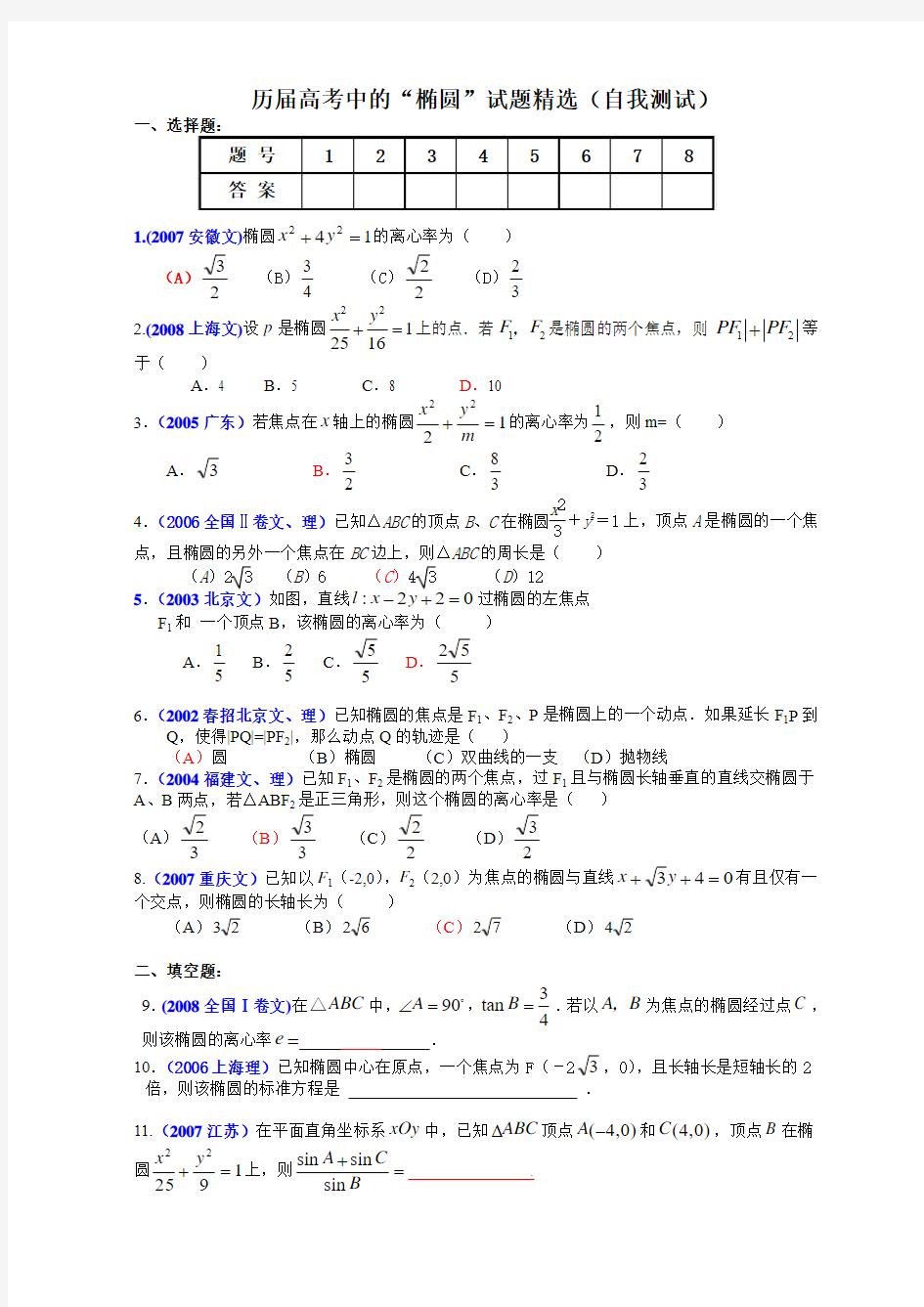 圆锥曲线历年高考题