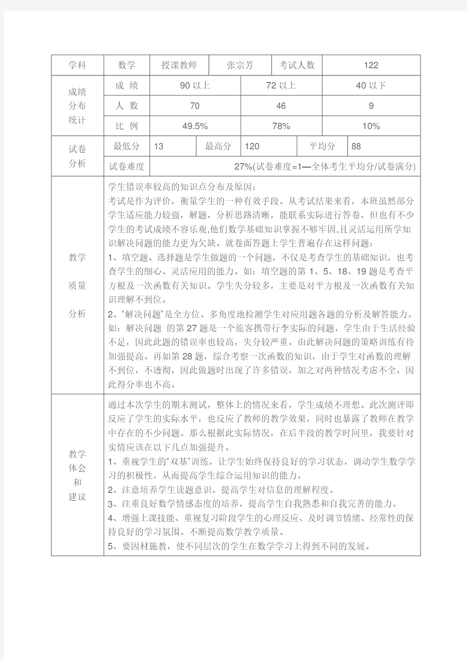 期末考试成绩分析表