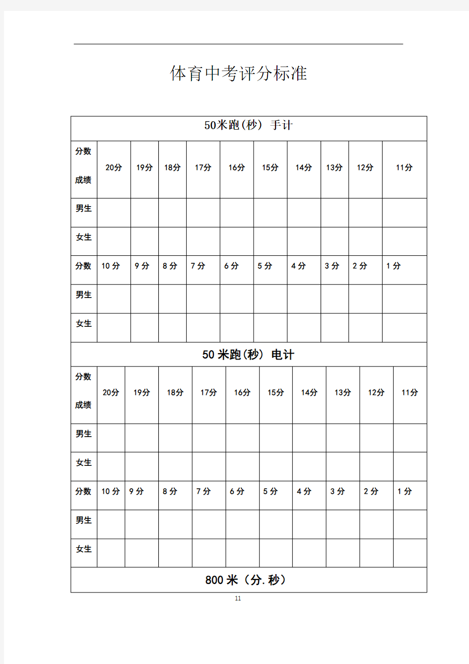 体育中考评分标准(南宁)