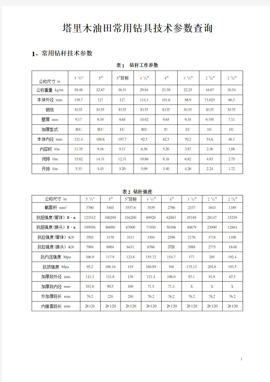 钻具常用技术参数查询