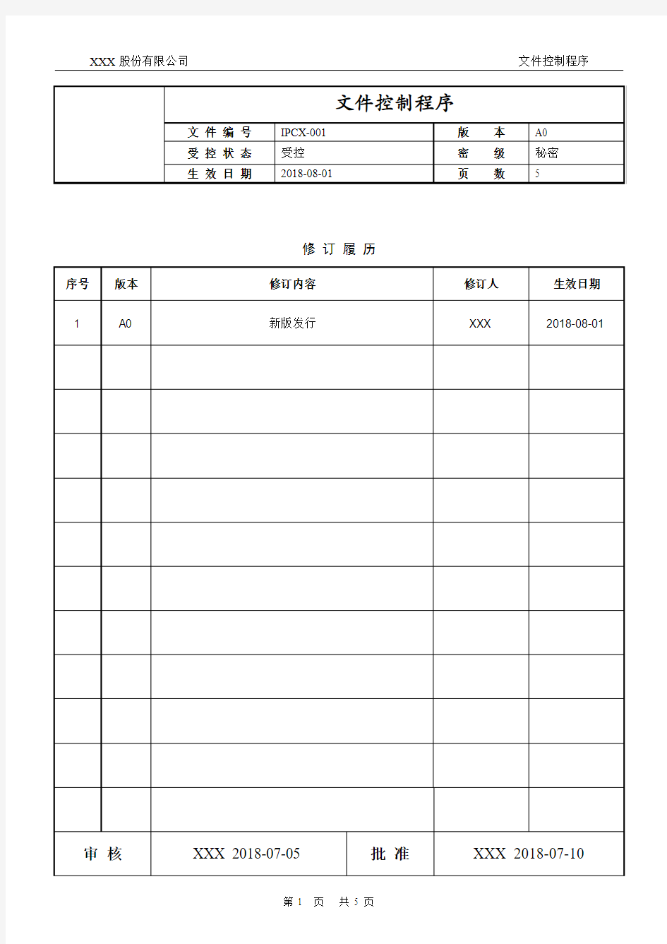 知识产权文件控制程序