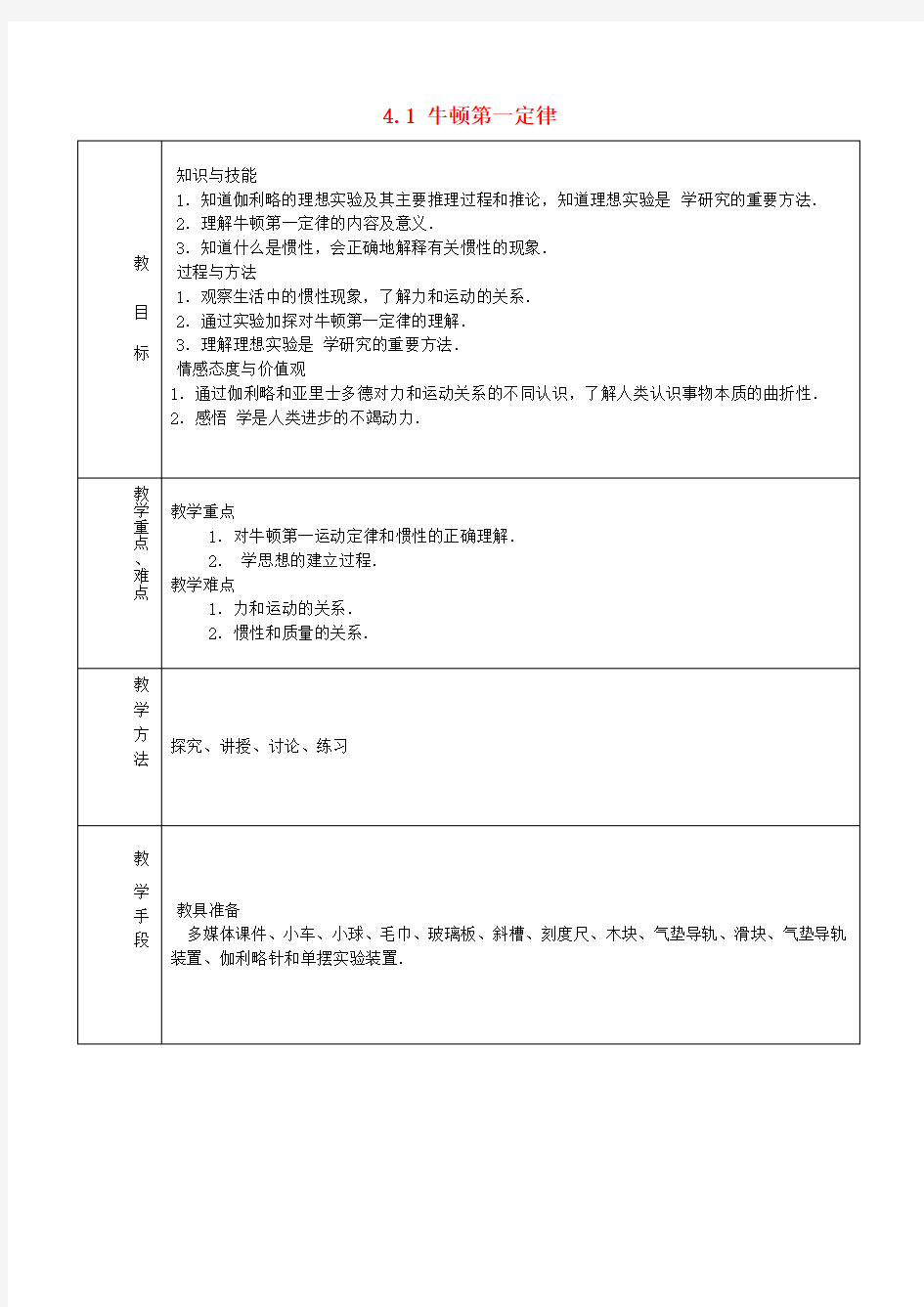 牛顿第一定律-优质获奖教案