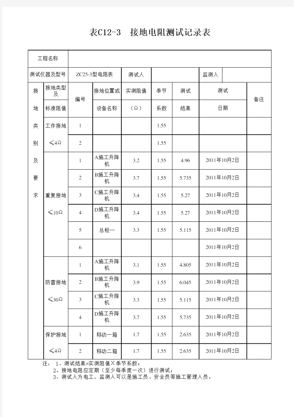 接地电阻测试记录范例