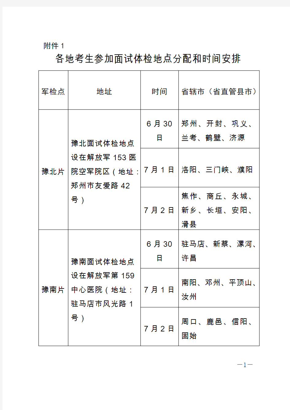 各培训机构联系方式