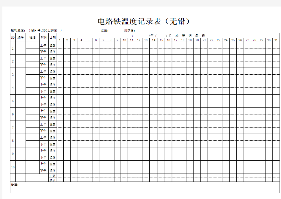 烙铁温度测试记录表