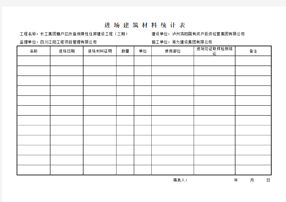 进 场 建 筑 材 料 统 计 表