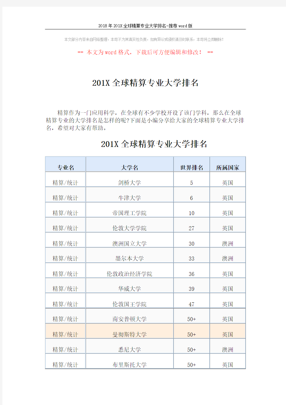 2018年201X全球精算专业大学排名-推荐word版 (11页)