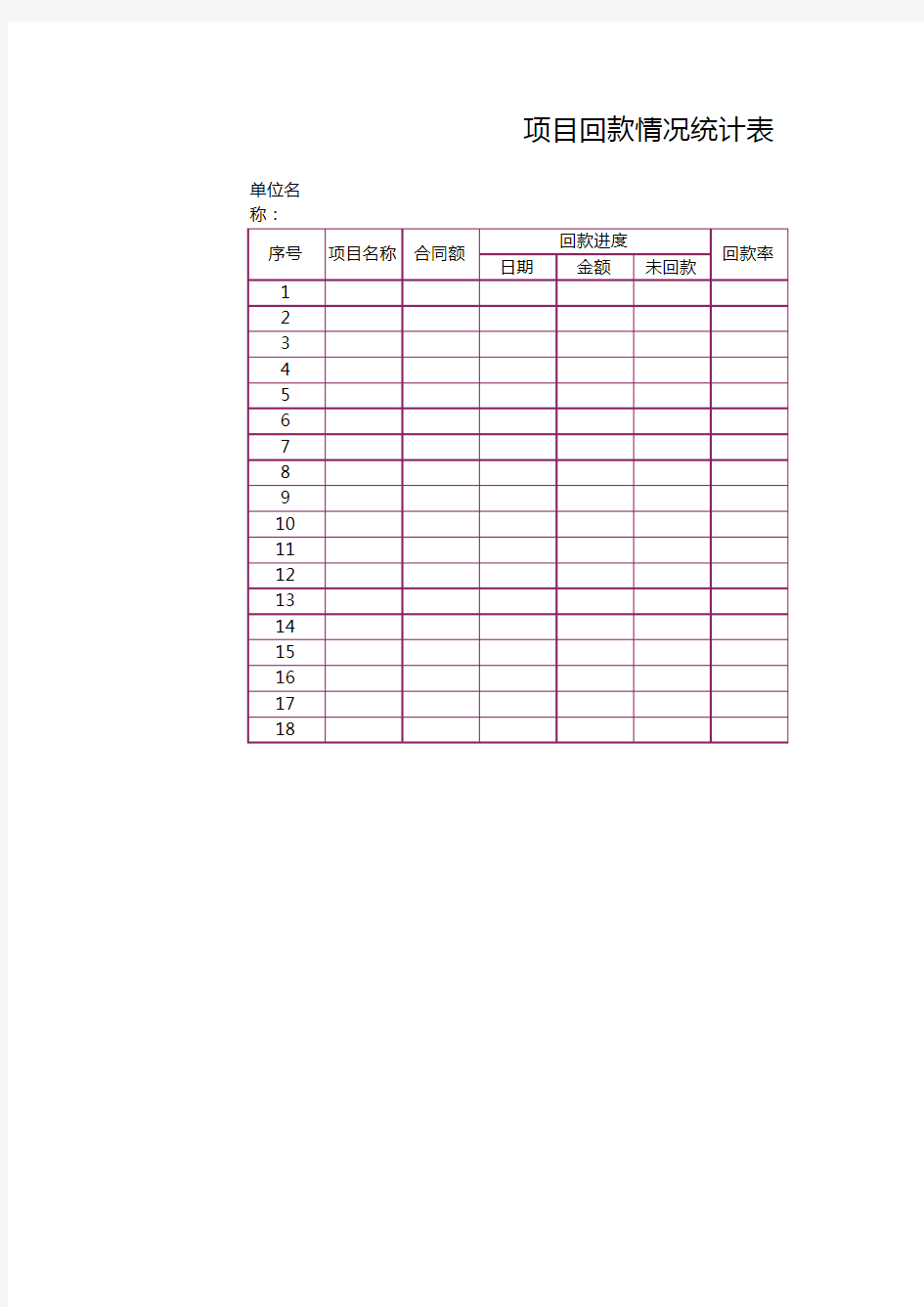 项目回款情况统计表1