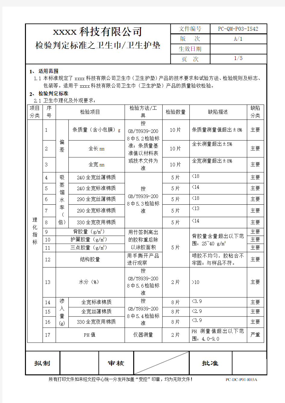 检验判定标准之卫生巾(卫生护垫).doc