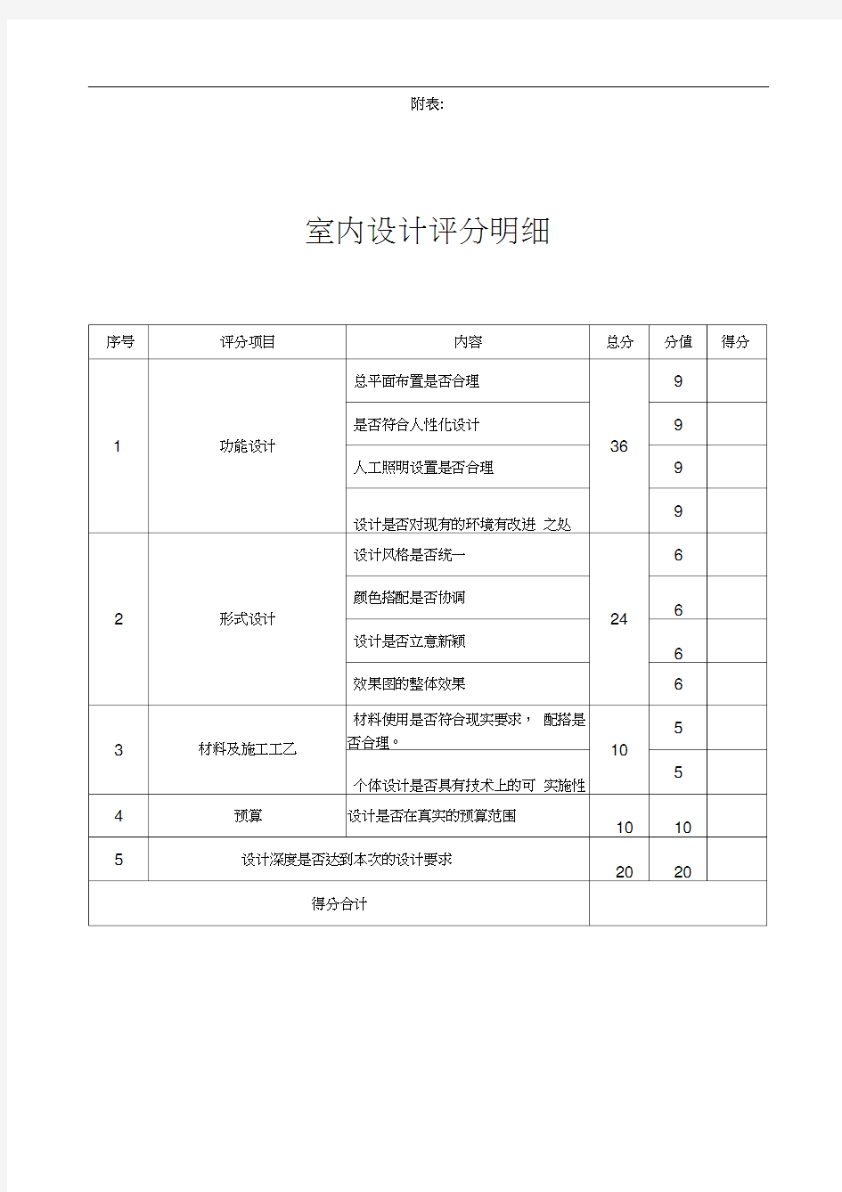 室内设计招标评分标准