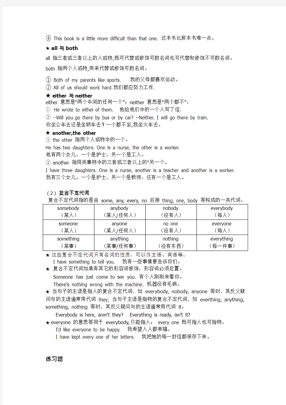 (完整版)不定代词的用法知识点及练习题