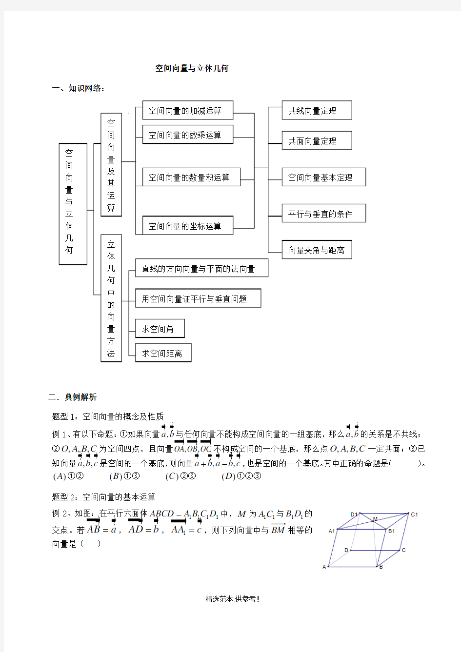 高中数学选修2-1-空间向量与立体几何