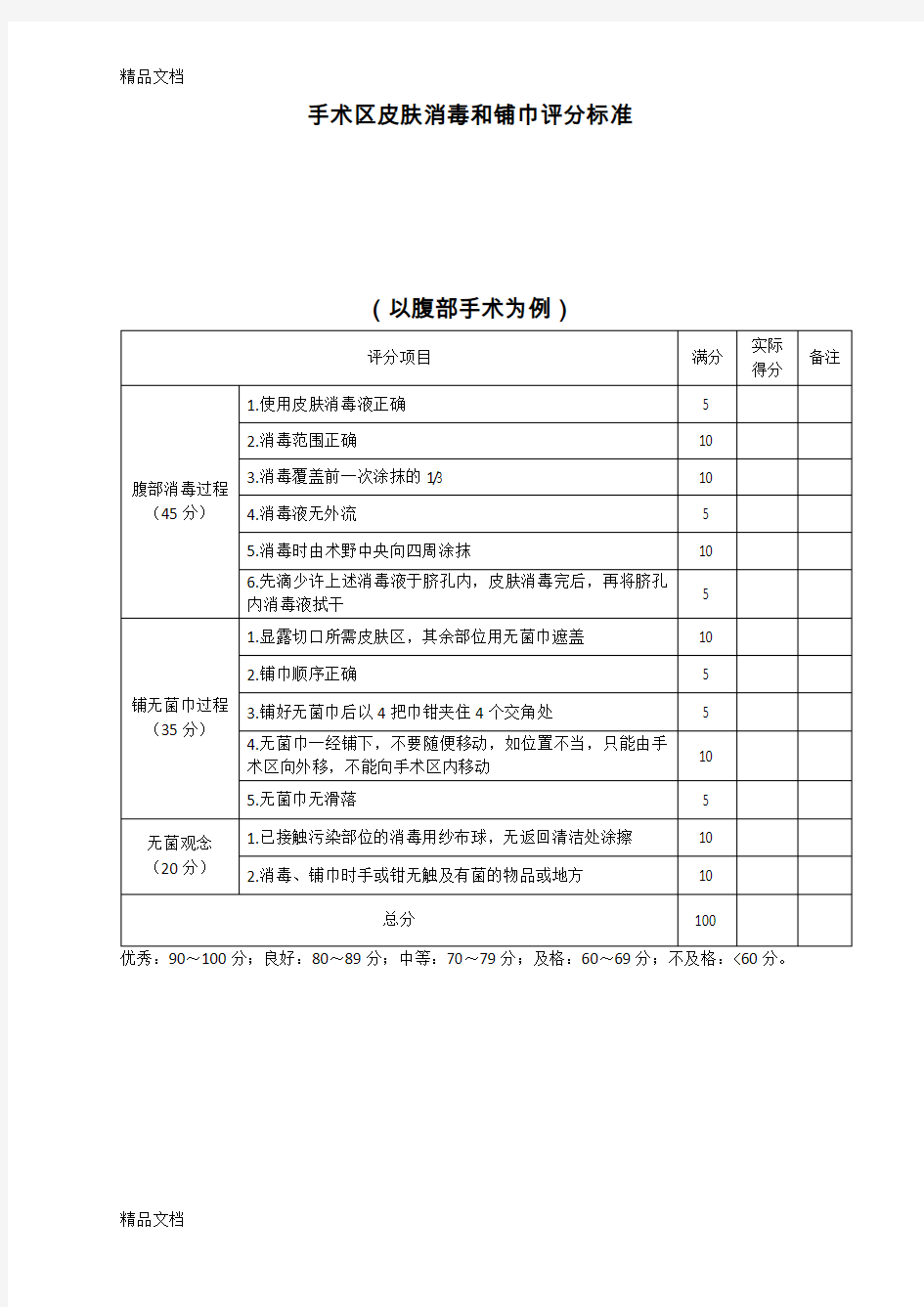 最新手术区皮肤消毒和铺巾评分标准