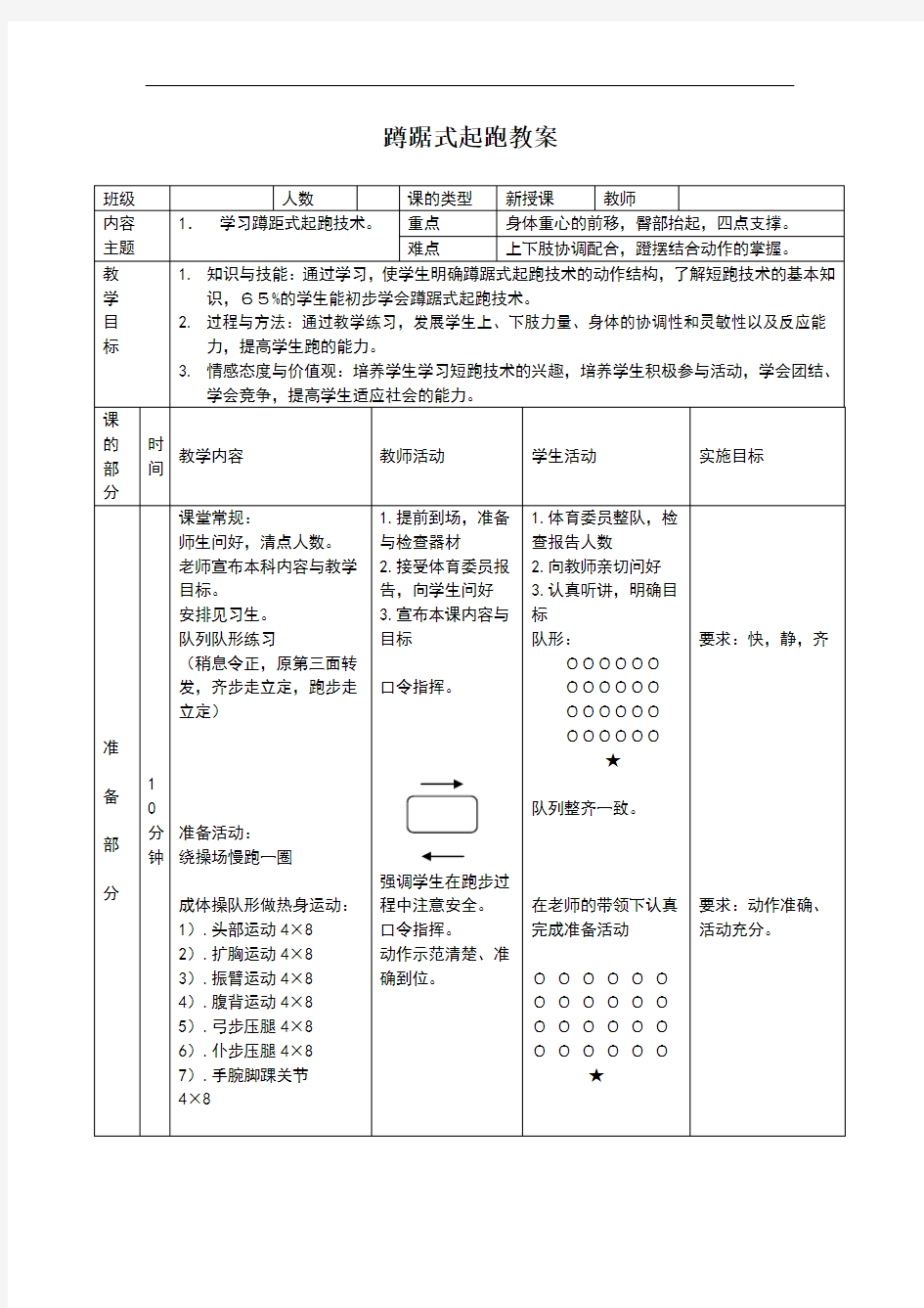 最新重点小学蹲踞式起跑教案