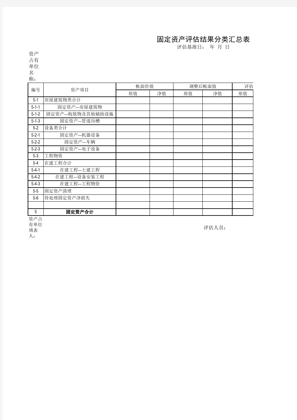 固定资产评估结果分类汇总表