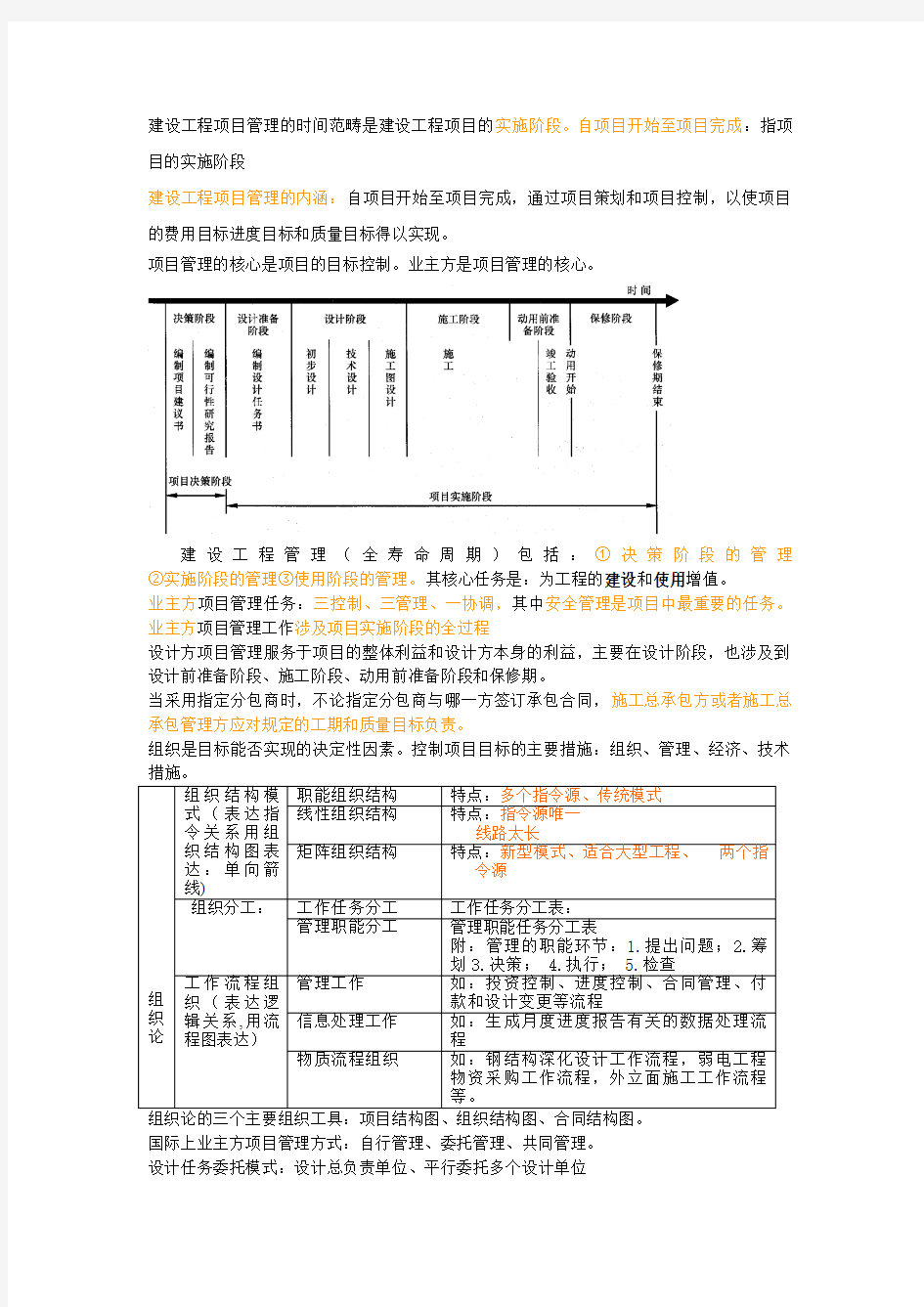 一建建设工程项目管理重点整理必过