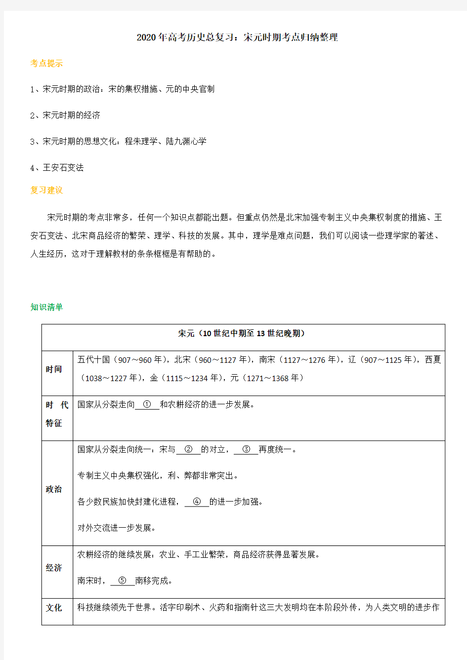 2020年高考历史总复习：宋元时期考点归纳整理带答案解析