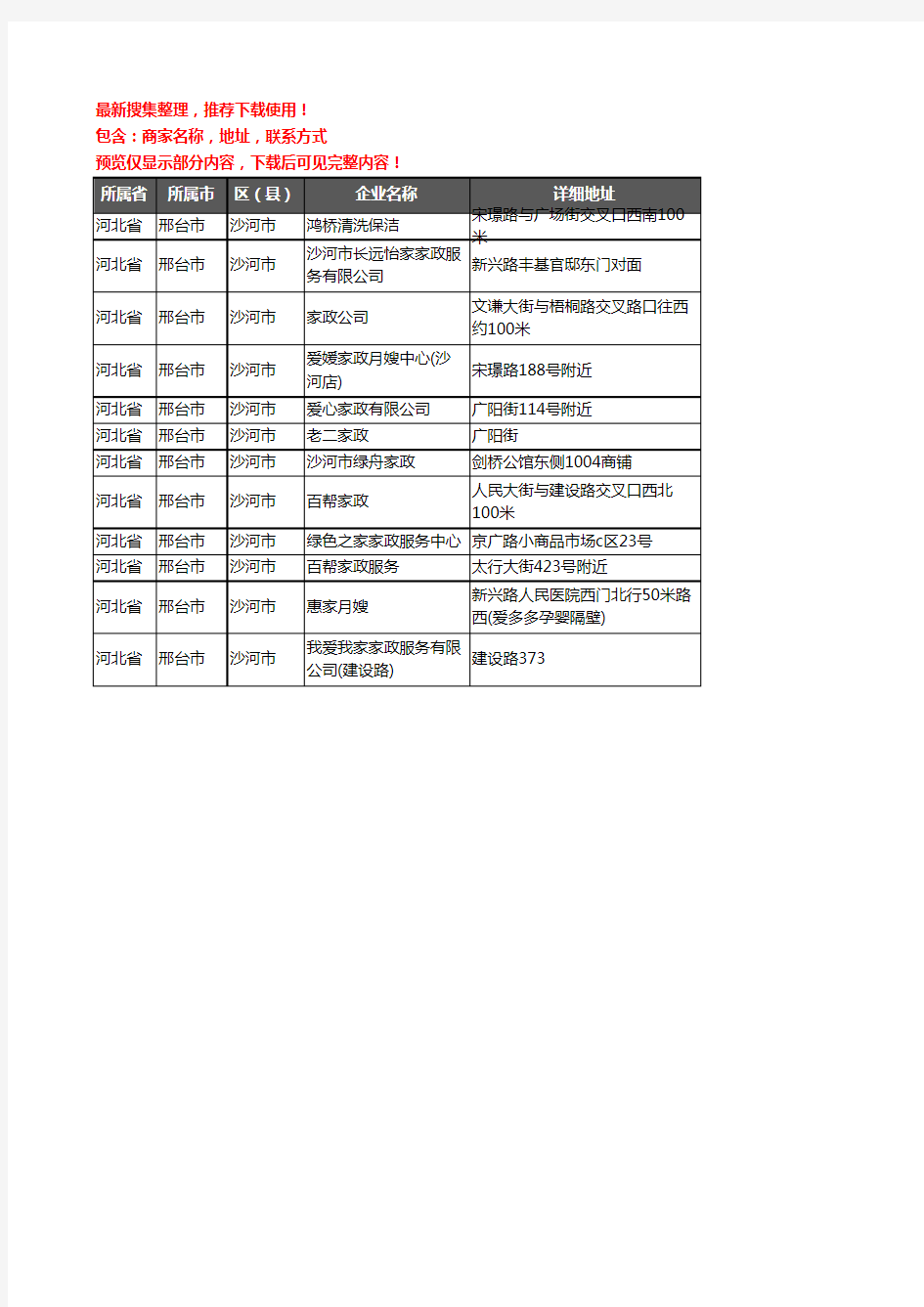 新版河北省邢台市沙河市家政服务企业公司商家户名录单联系方式地址大全12家