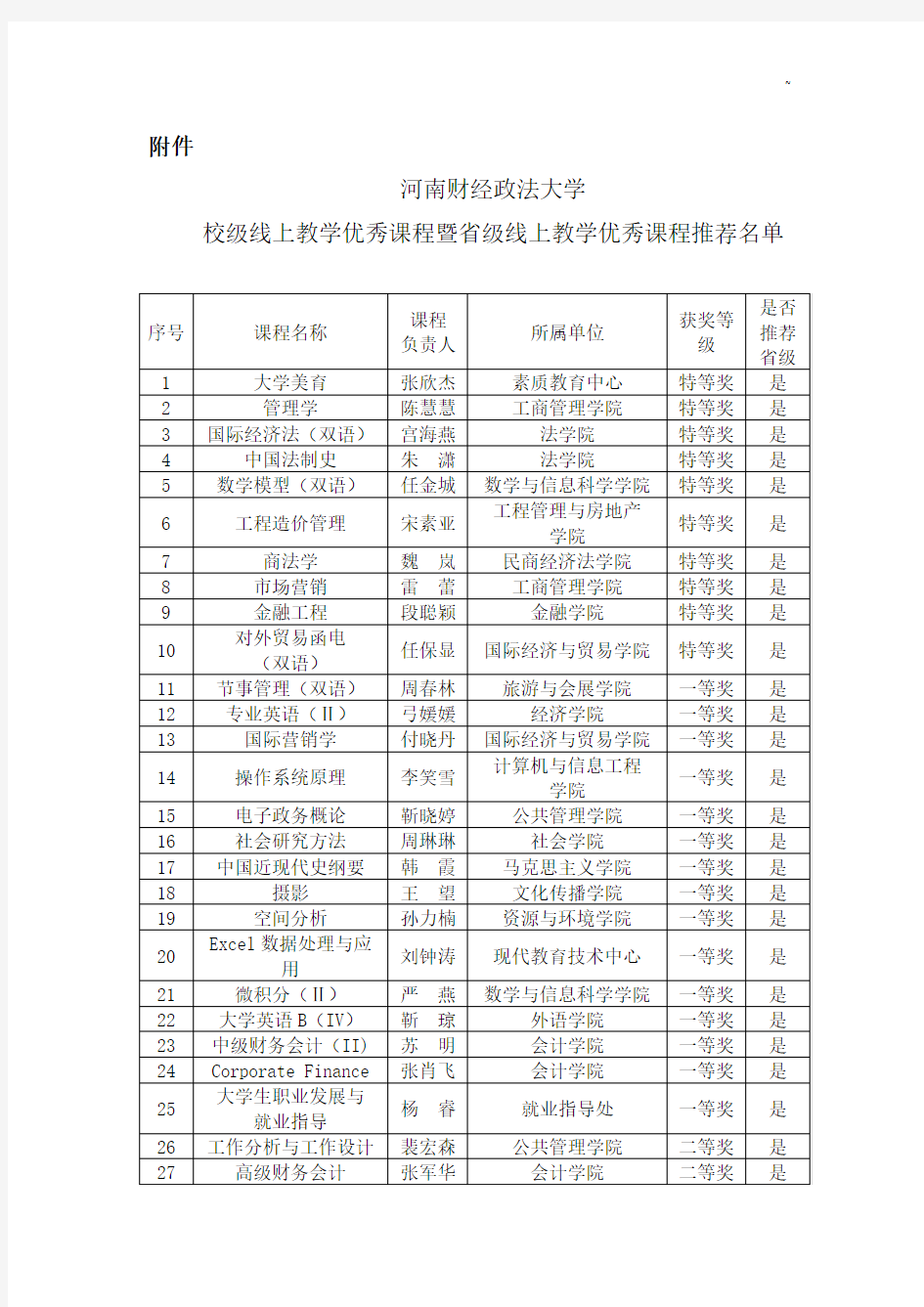 河南财经政法大学教务处