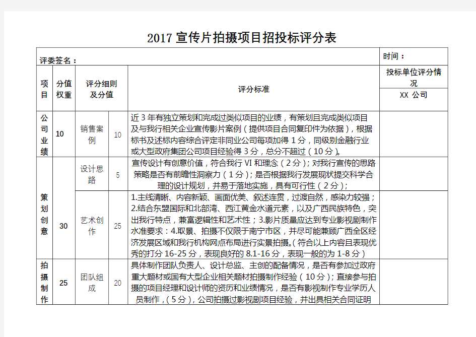 2017宣传片拍摄项目招投标评分表【模板】