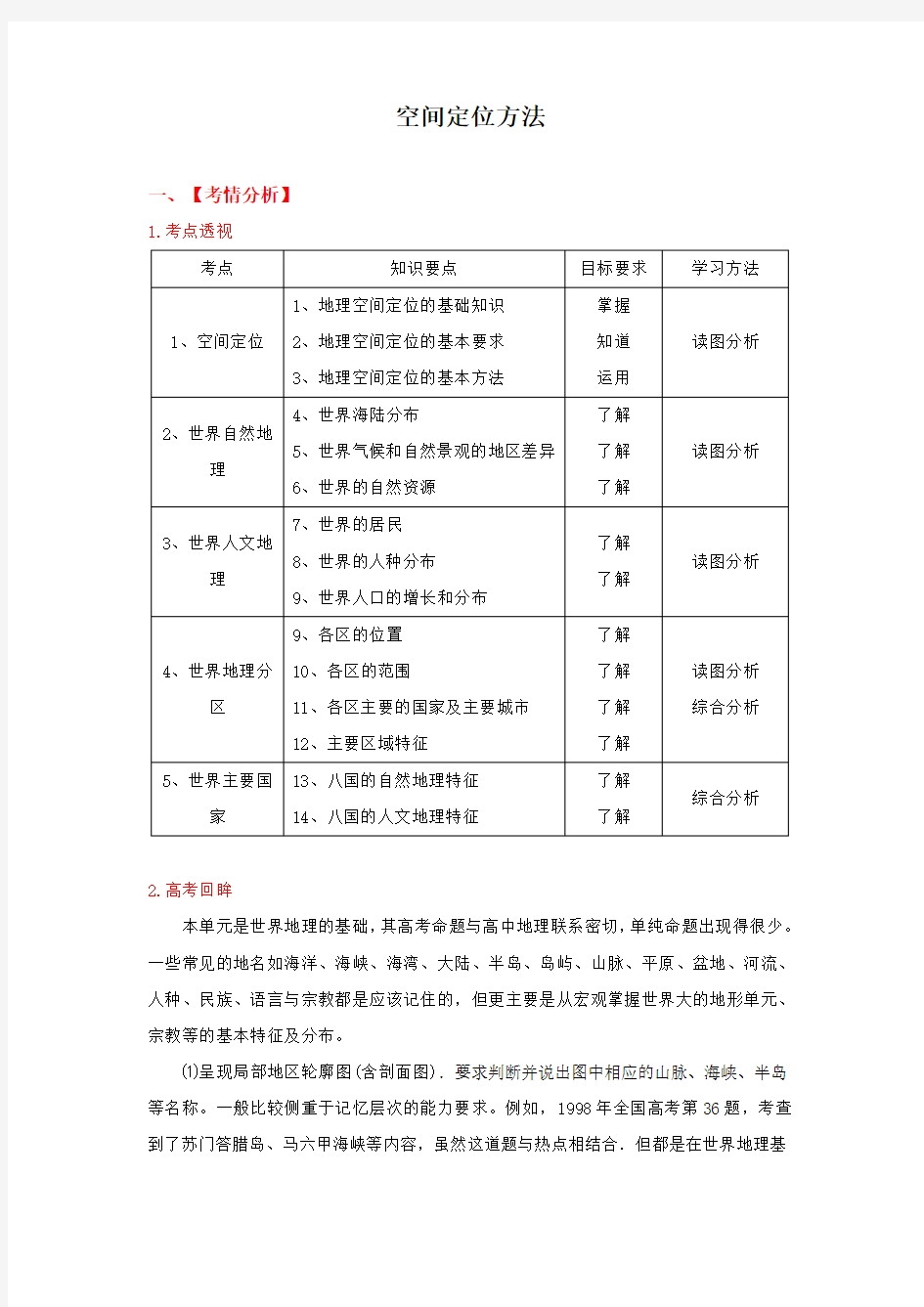 空间定位方法