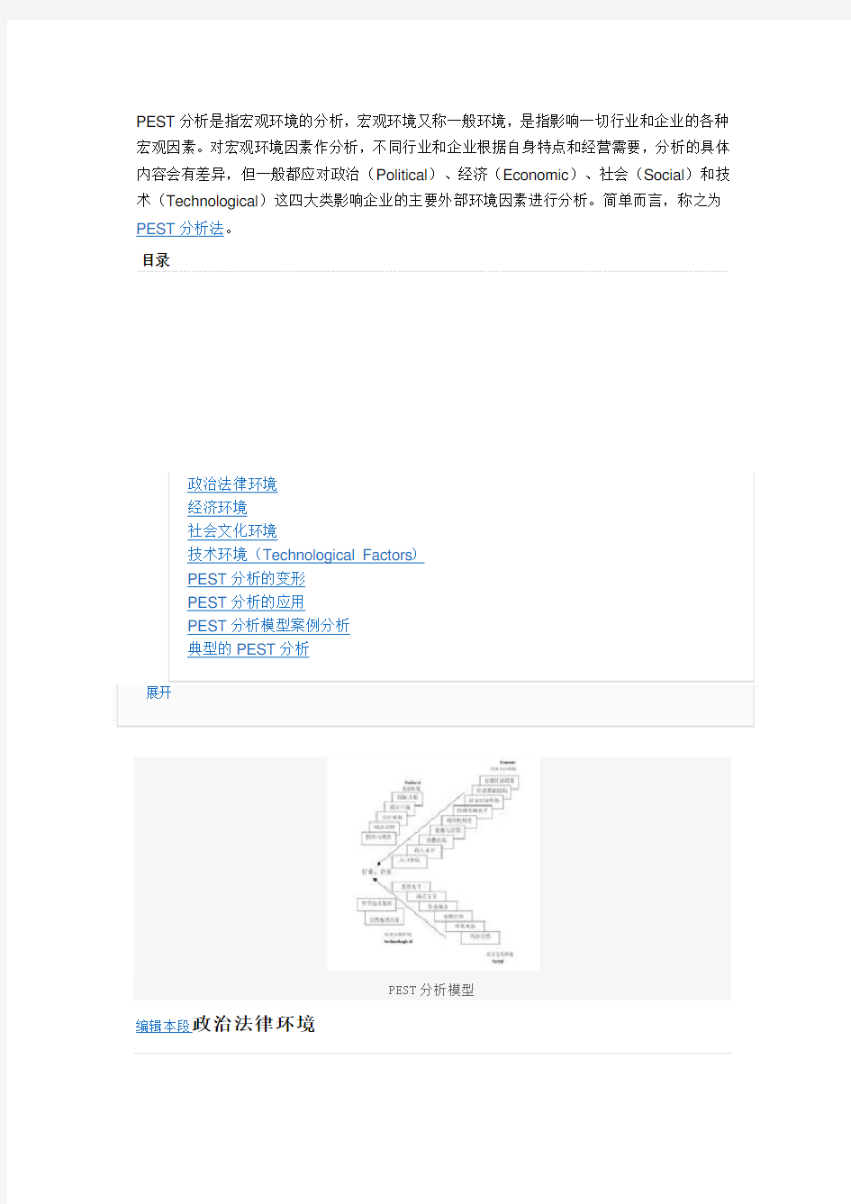 PEST分析模型